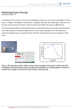 Zenalux_Monitoring_Tumor_Therapy_White _Paper_thumb